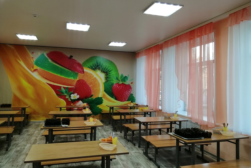Школьная столовая Школьная столовая.
